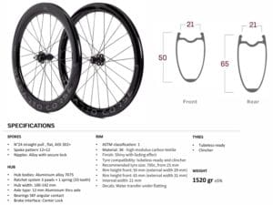 REPARTO CORSE Ruedas 50r/65r